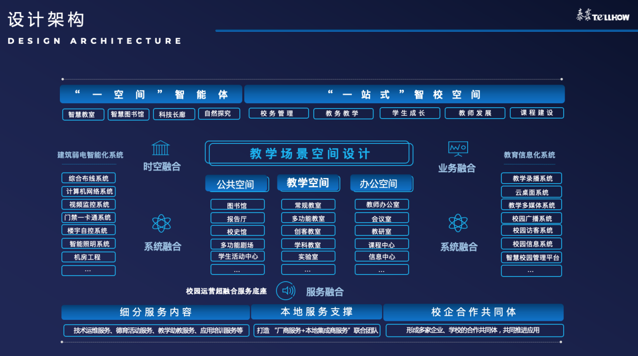 图片7.png 图片7.png